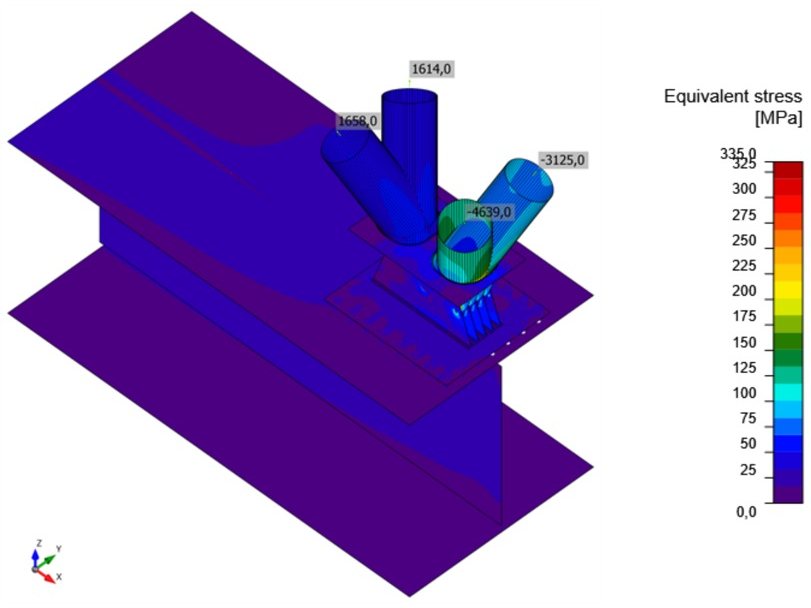 Four CHS 660 struts on a deep plate girder: equivalent stress in the plates and members