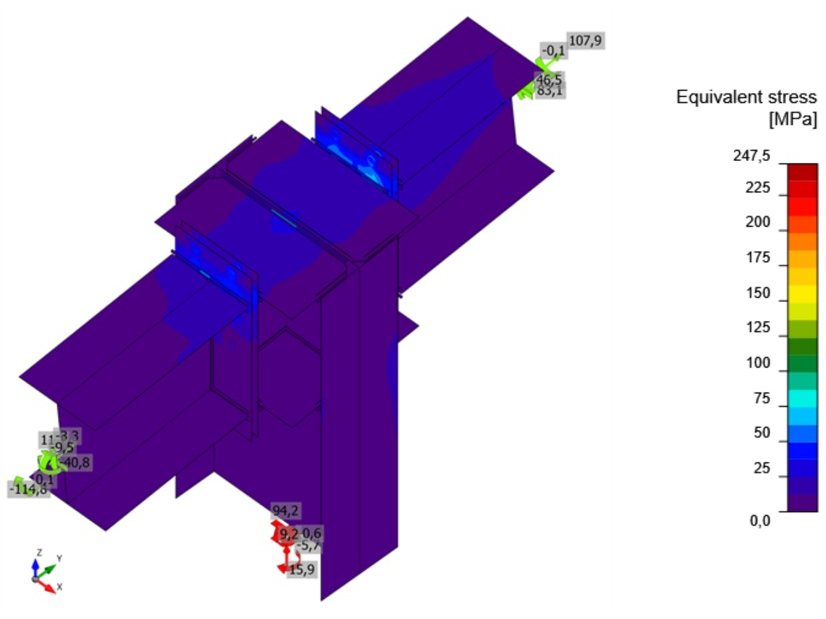 HEB 450 beams on an HEB 600 column: equivalent stress in the plates and members