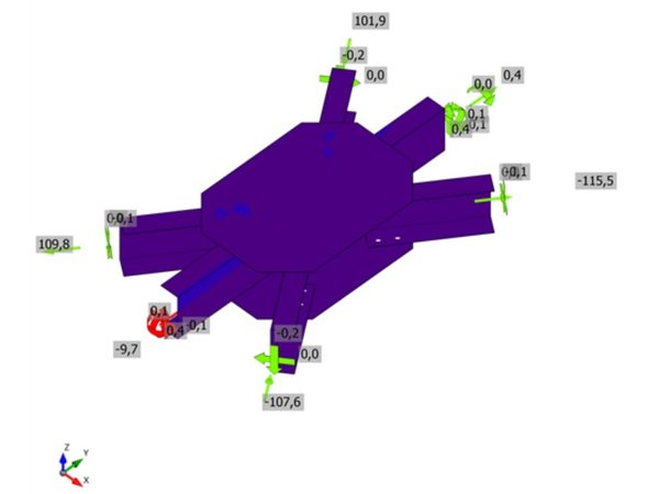 Horizontal bracing node: four UPN 160 on one gusset plate: equivalent stress plot