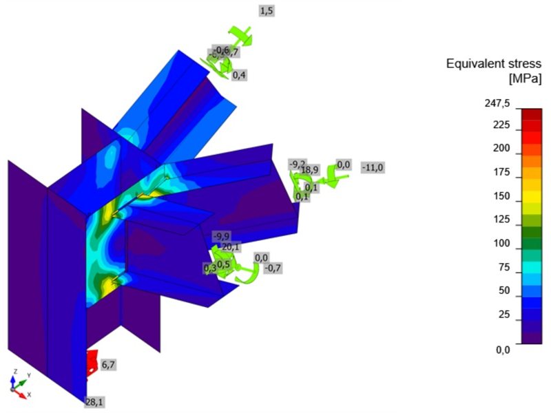 Welded knee: IPE 240 rafters on an HEB 300 column: equivalent stress in the plates and members