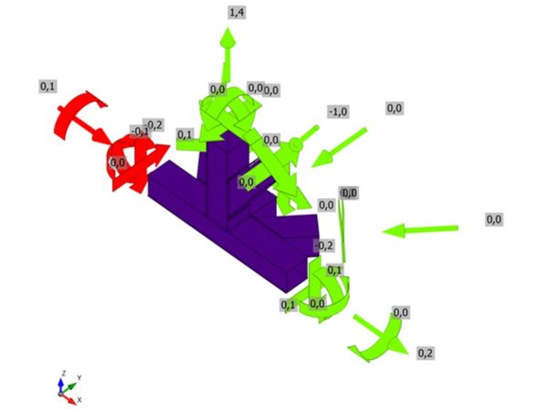 Welded multi-member node in SHS 40×40×2.5: equivalent stress plot