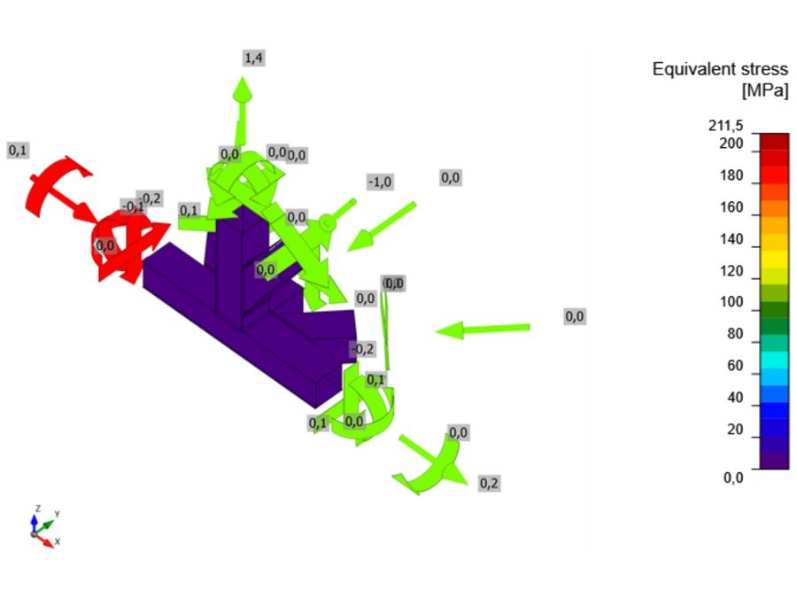 Welded multi-member node in SHS 40×40×2.5: equivalent stress in the plates and members