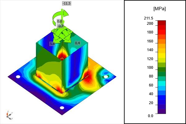Equivalent stress plot of a box column base plate