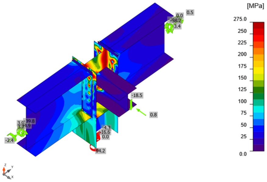 Equivalent stress plot of a bolted joint between two beams through end plates