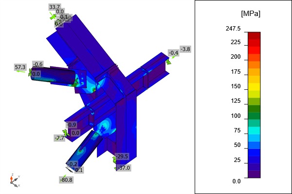 Equivalent stress plot of a brace node where tube braces and beams meet a column