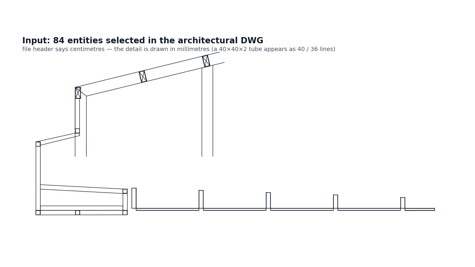 The selected entities, exactly as received.