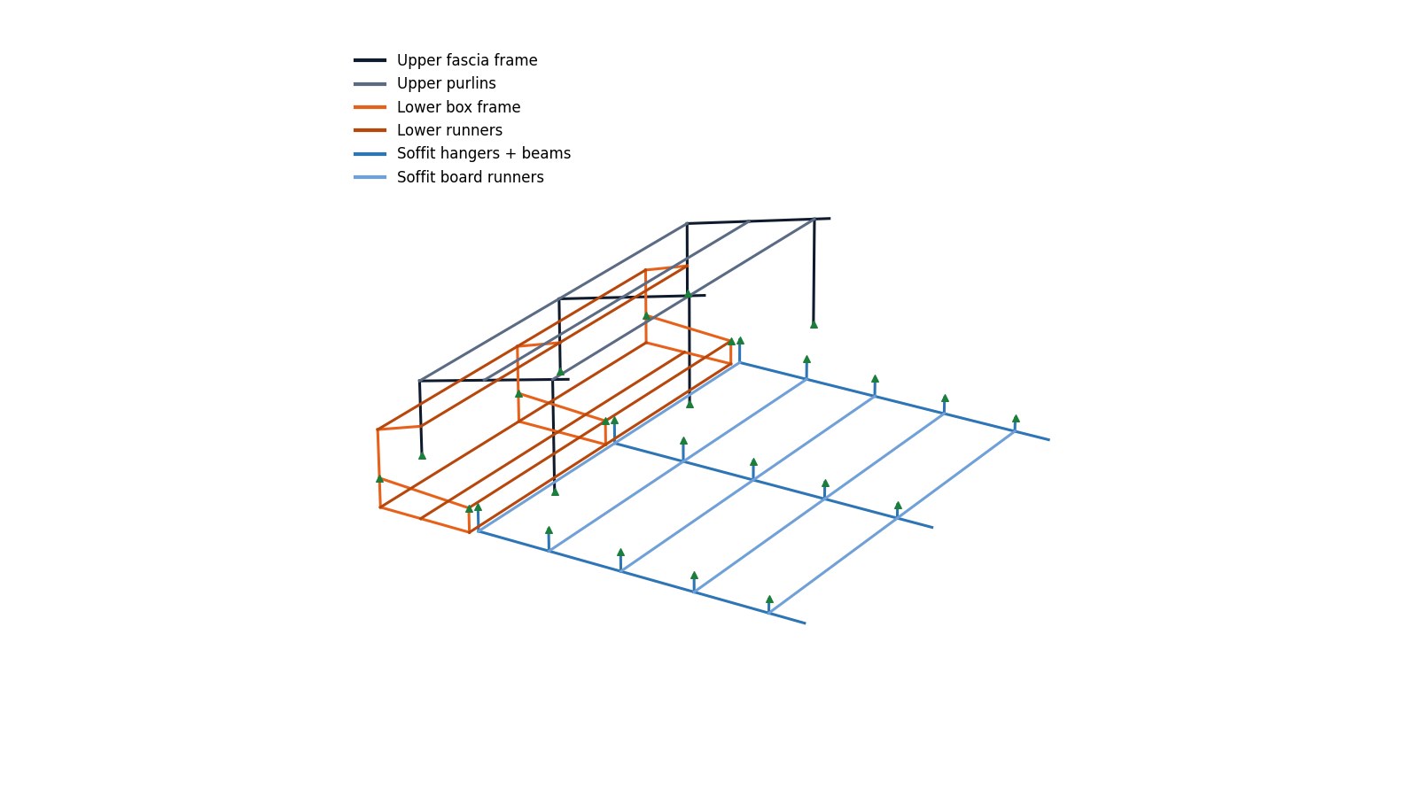 From a DWG detail to a signed calculation report