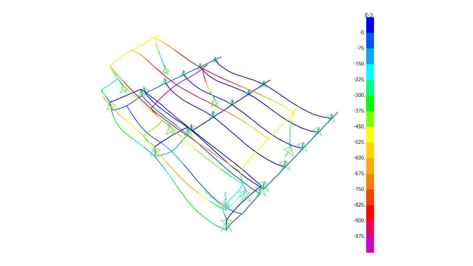 Serviceability wind case, horizontal displacement (legend in mm × 10⁻³).