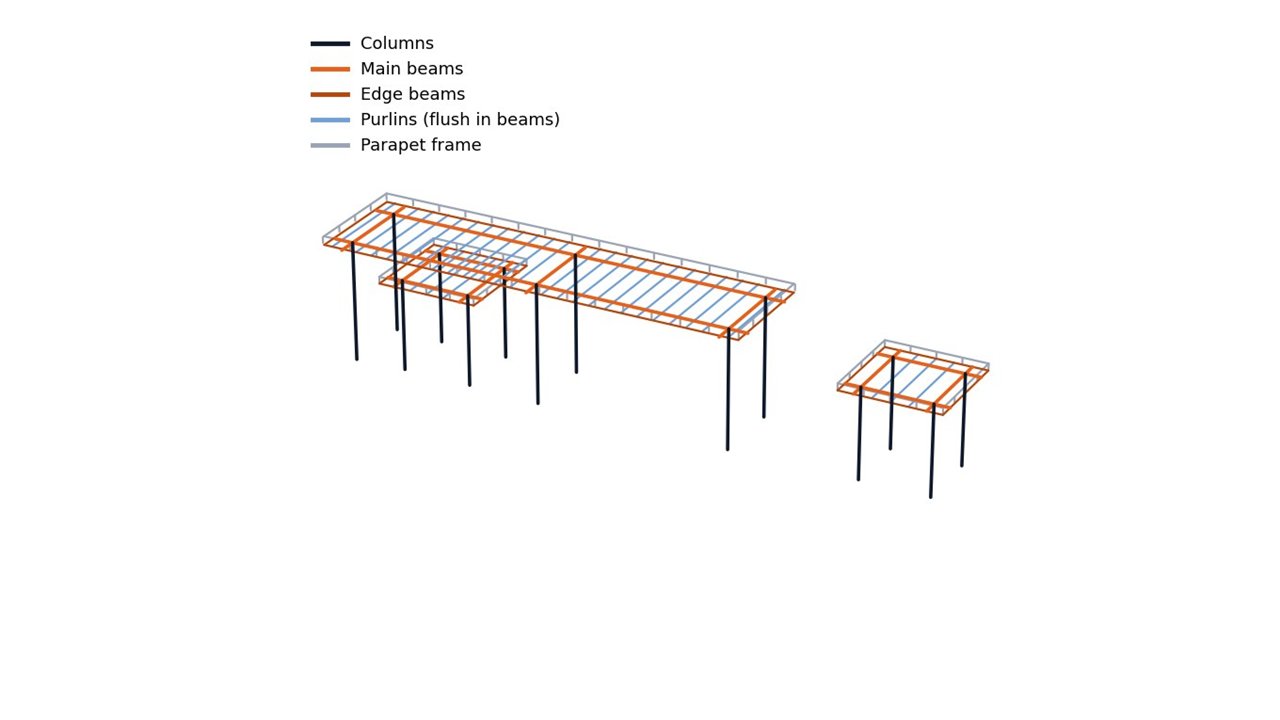 From architectural drawings to a designed and detailed entrance canopy