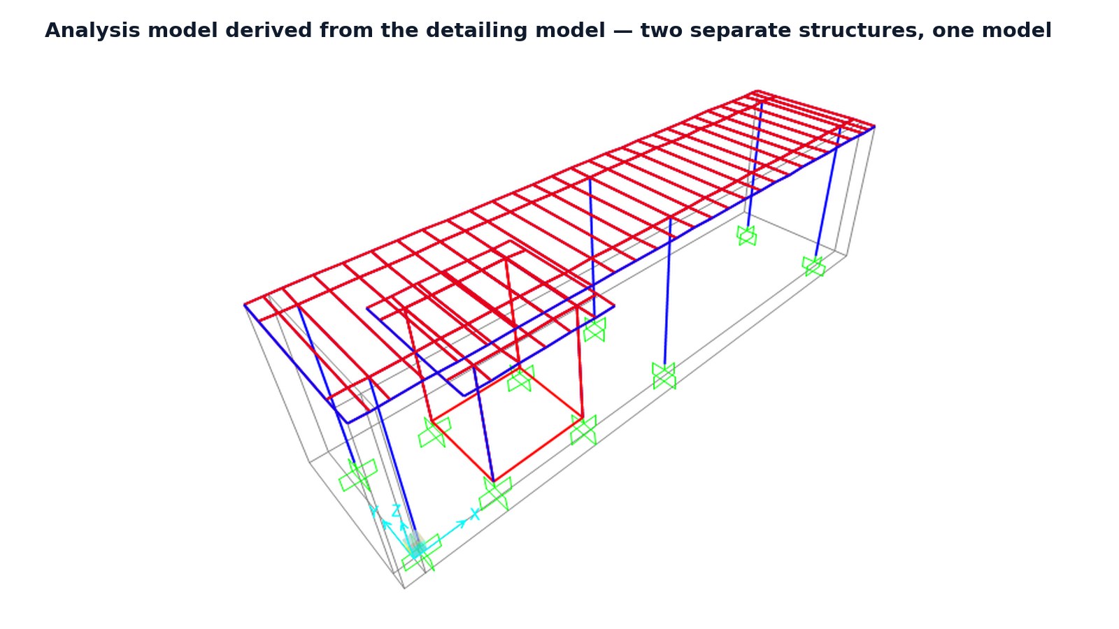 Analysis model: canopy and gatehouse, unconnected.