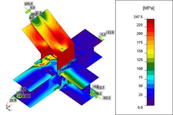 Equivalent stress plot of a haunched roof beam joint