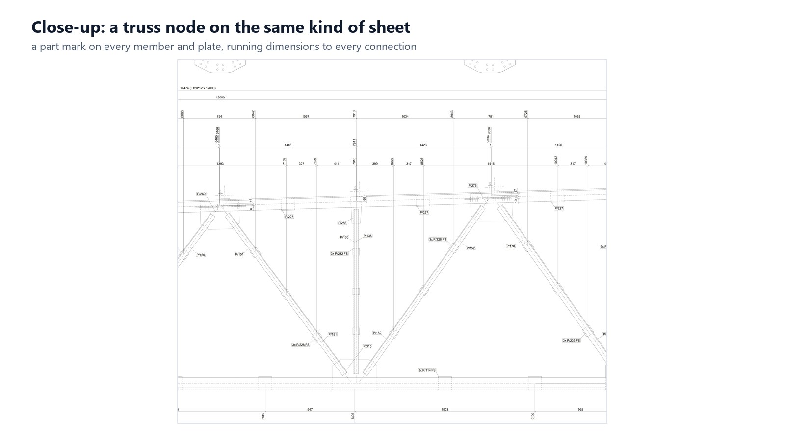 Close-up of a truss sheet: marks and running dimensions.